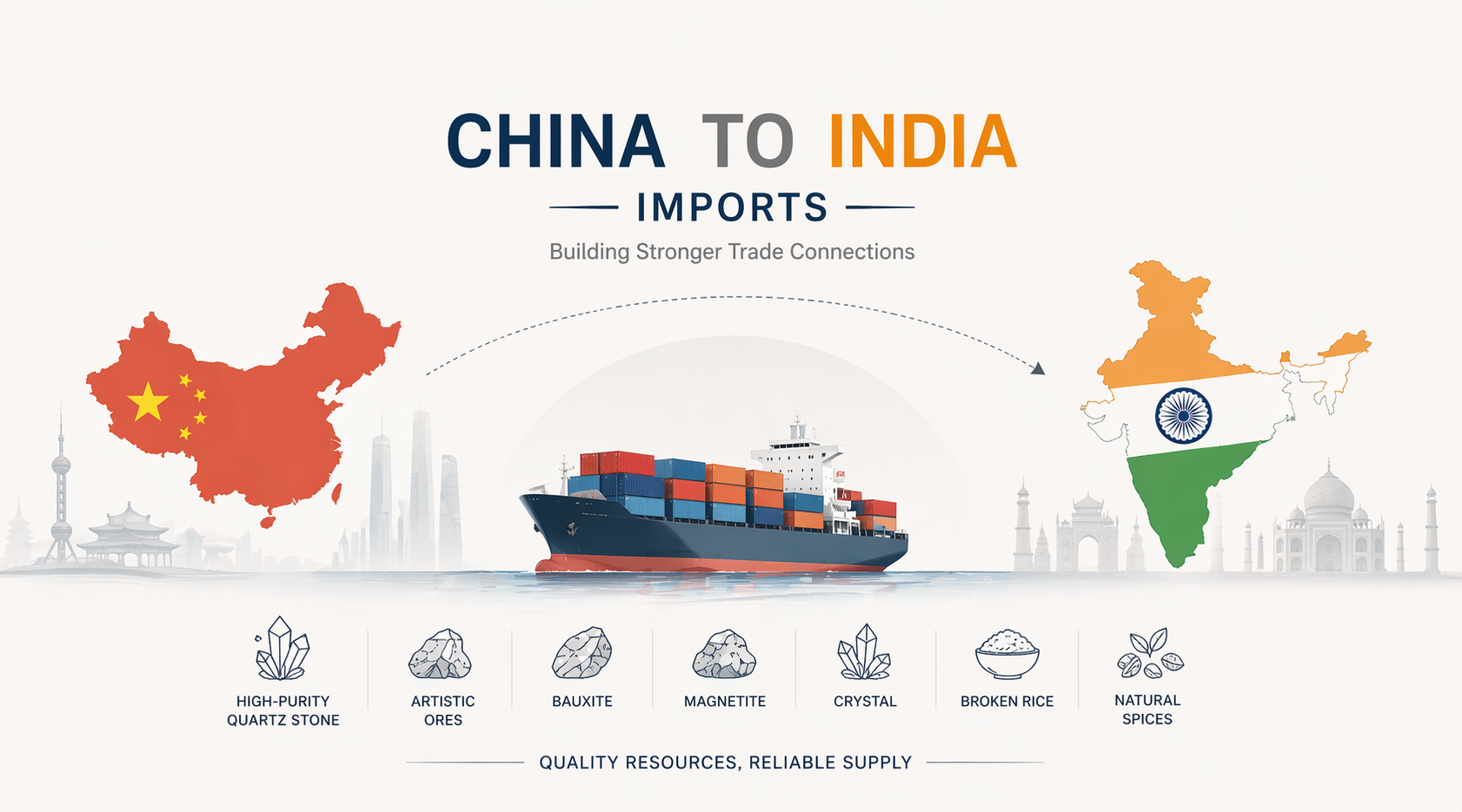 Industrial exports